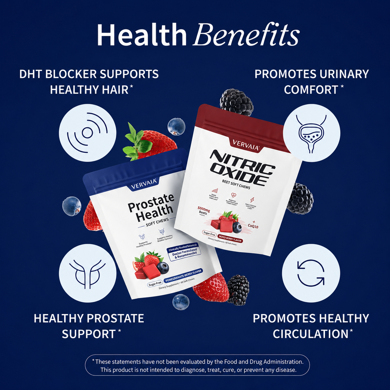Prostate Health and Nitric Oxide Chews